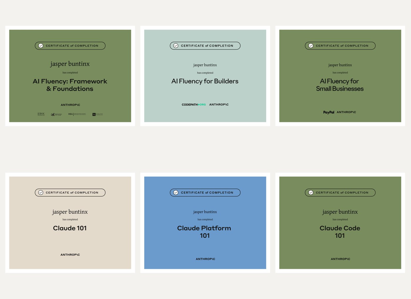 Six Anthropic AI Fluency and Claude completion certificates