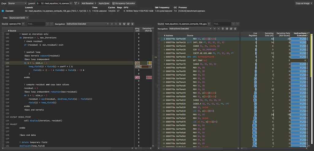 Kernel source view in NVIDIA Nsight Compute