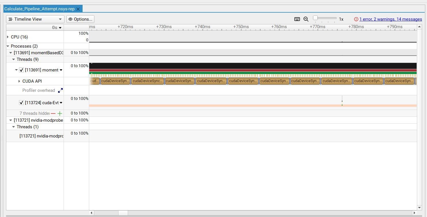 Timeline profiling in NVIDIA Nsight Systems