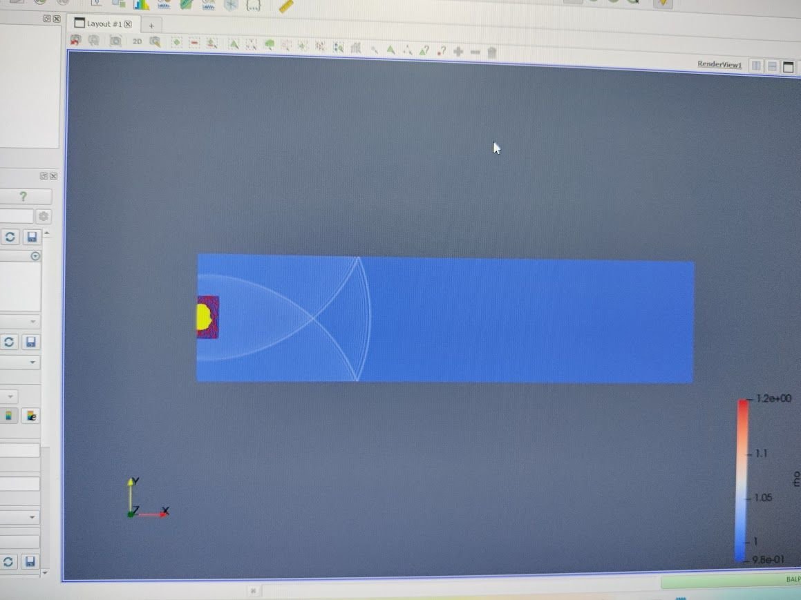 CUDA CFD Research Internship